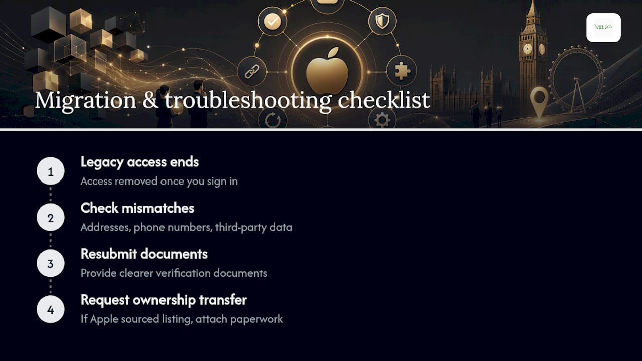 Apple Business migration troubleshooting flow