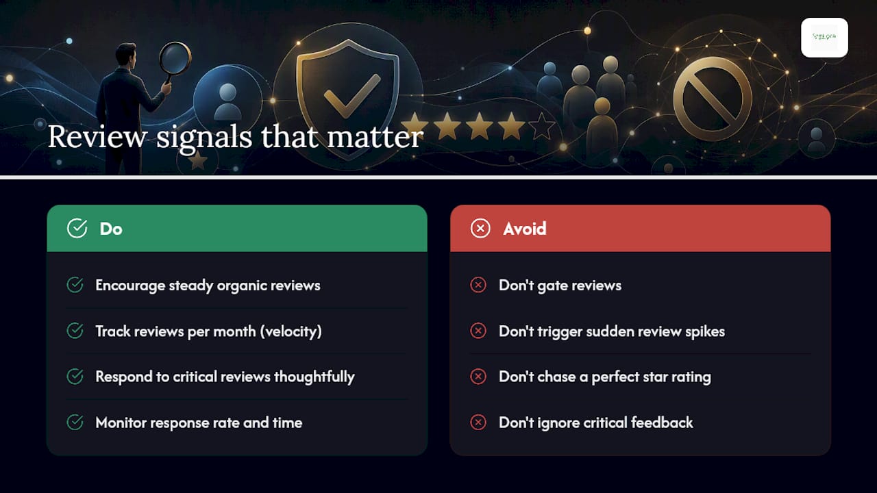 Does review gating actually hurt your local search ranking? — overview diagram